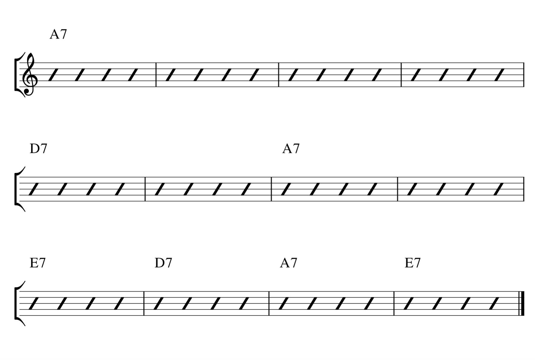 Blues Lesson Improvisation Guide Tone Target Notes Bath Guitar School